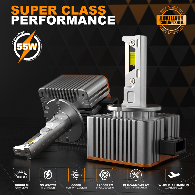 products/1130/led sijalice d1R.png - D1S - D1R SET 10000LM - CANBUS, ZAMENA ZA FABRICKE XENON SIJALICE - Xenon Svetla Beograd